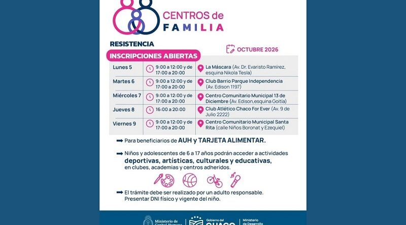 CENTROS DE FAMILIA: MÁS OPORTUNIDADES PARA NIÑOS Y ADOLESCENTES CHAQUEÑOS